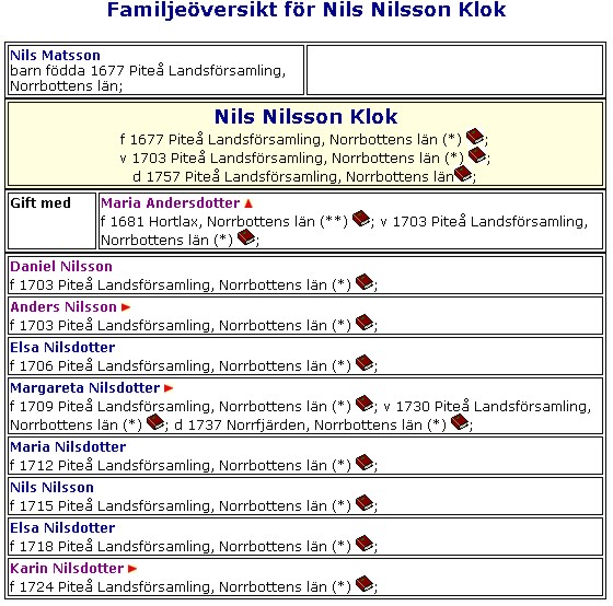 dis01504_NN