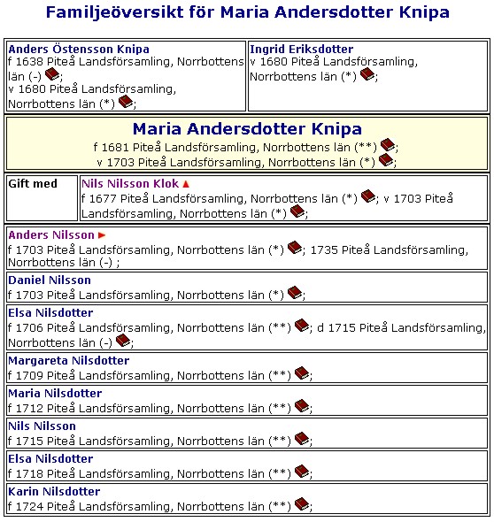 dis14521_MA